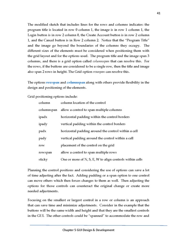 Python Programming: Basics to Advanced Concepts Advanced Programming Workshop - New Page